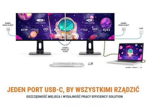 Wbudowany hub USB-C